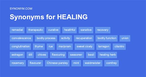 See examples of HEALING used in a sentence. . Synonym for healed